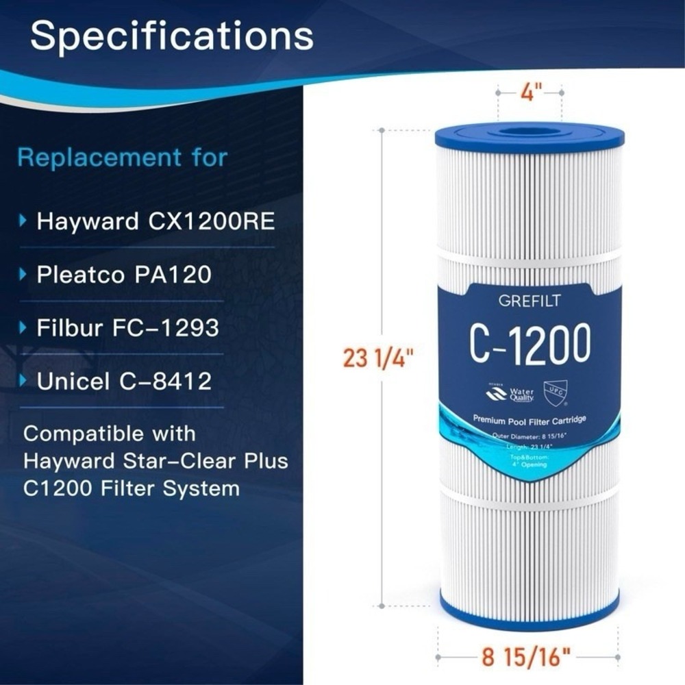 Grefilt C1200 Pool Filter Cartridge - High Flow 120 sq.ft Replacement for Haywa